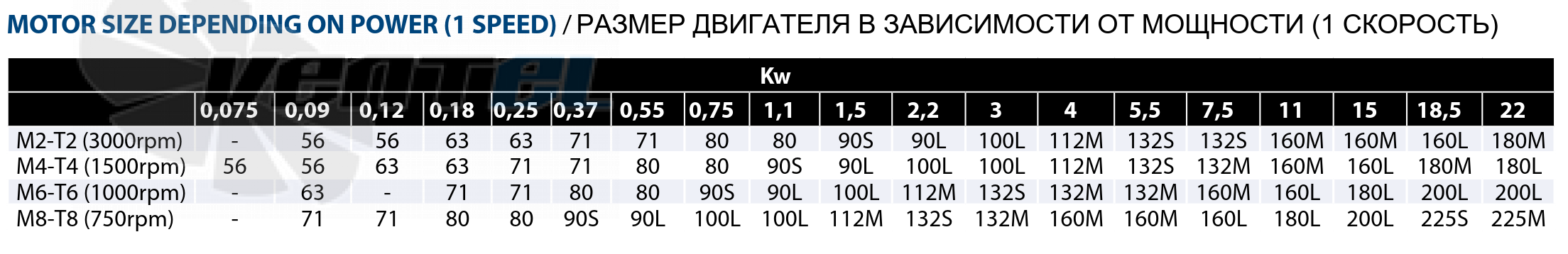 Casals CASALS HB 56 M4 - описание, технические характеристики, графики