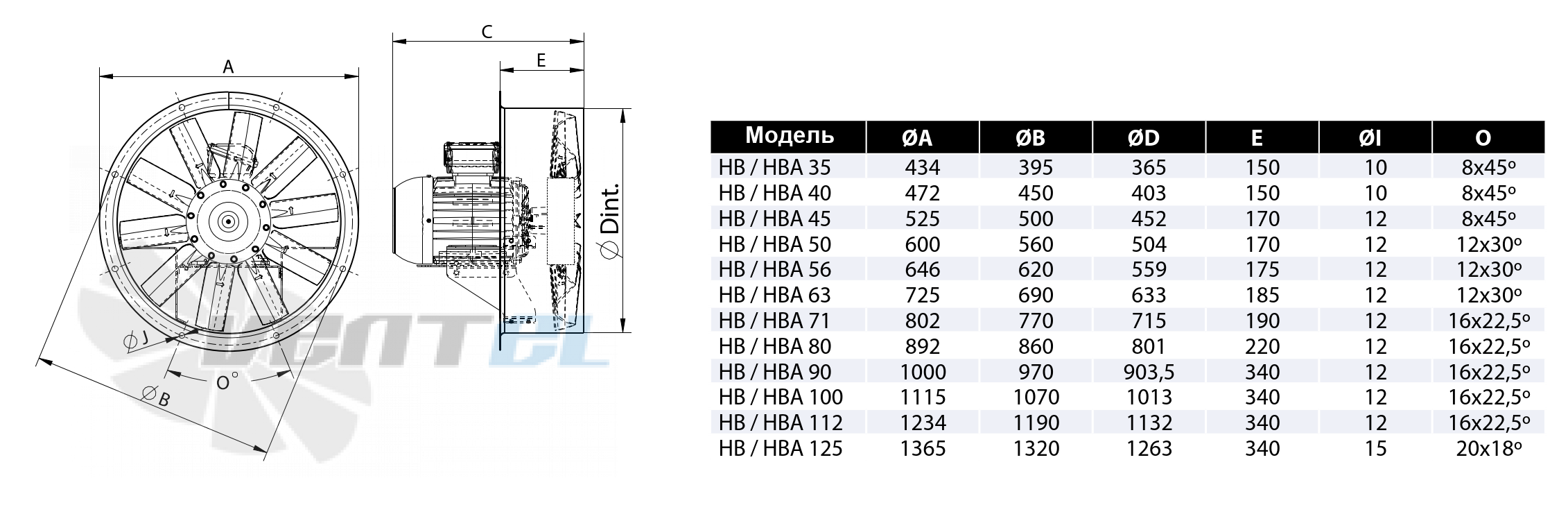 Casals CASALS HBA 50 M4 - описание, технические характеристики, графики