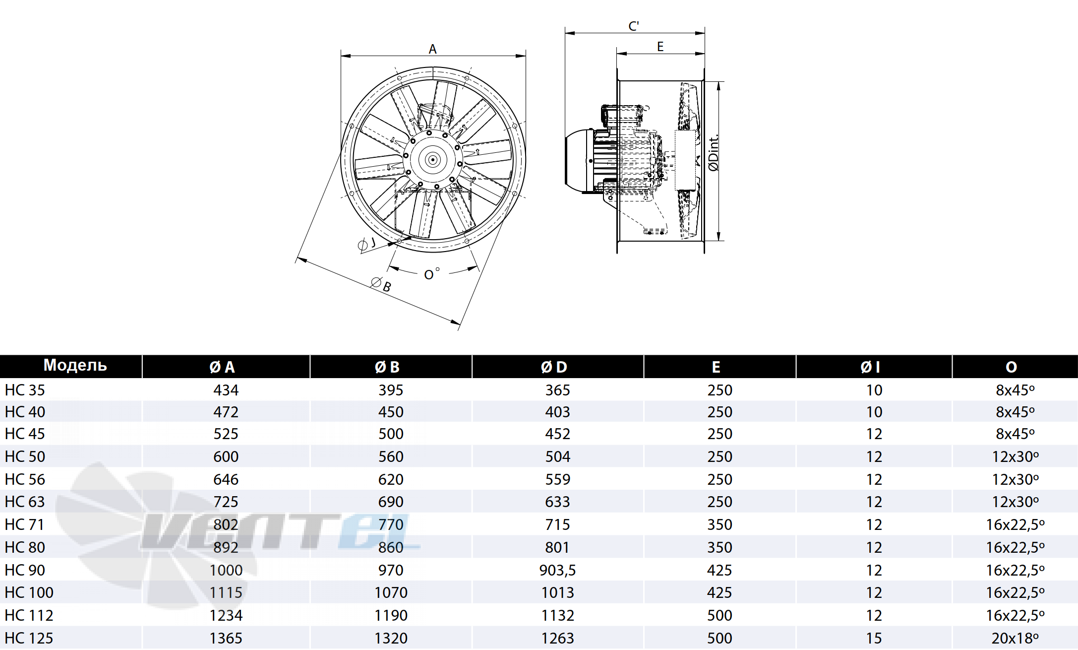 Casals CASALS HC 50 T4 - описание, технические характеристики, графики