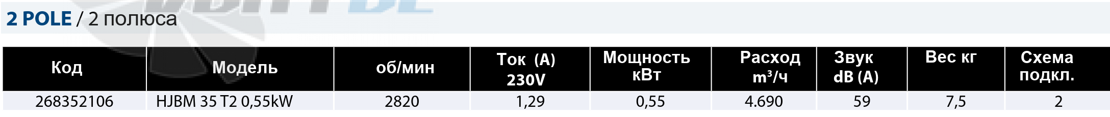 Casals CASALS HJBM 35 T4 0.12 KW - описание, технические характеристики, графики