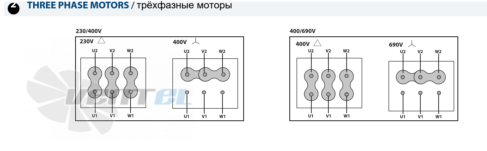 Casals CASALS HJBM PLUS 25 T2 0,37 KW - описание, технические характеристики, графики