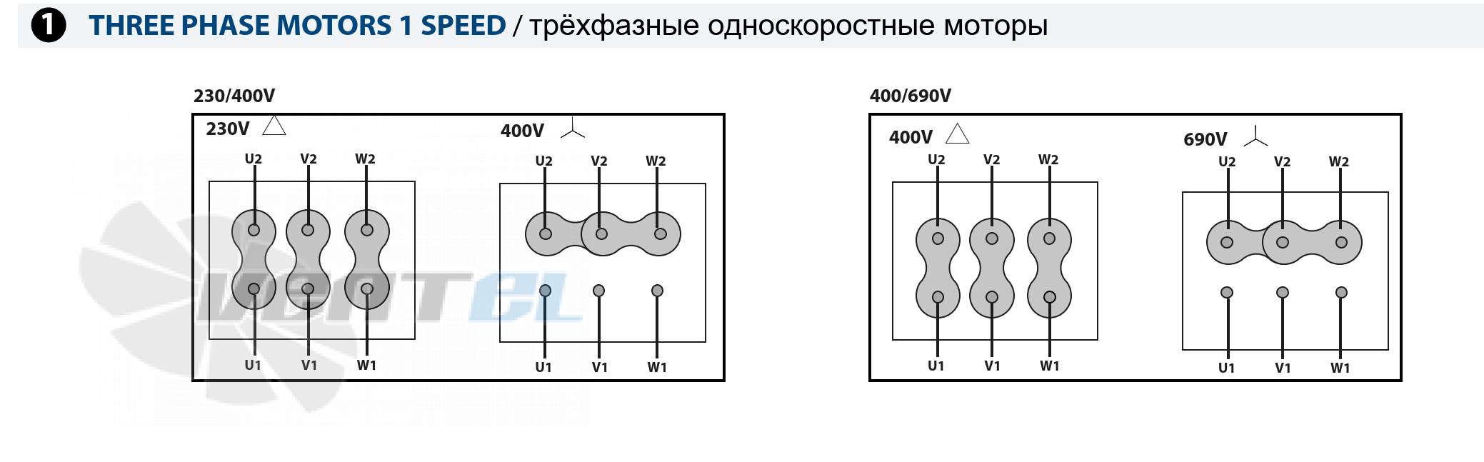 Casals CASALS AA P/R 45/5 T2 2.2 КВТ - описание, технические характеристики, графики