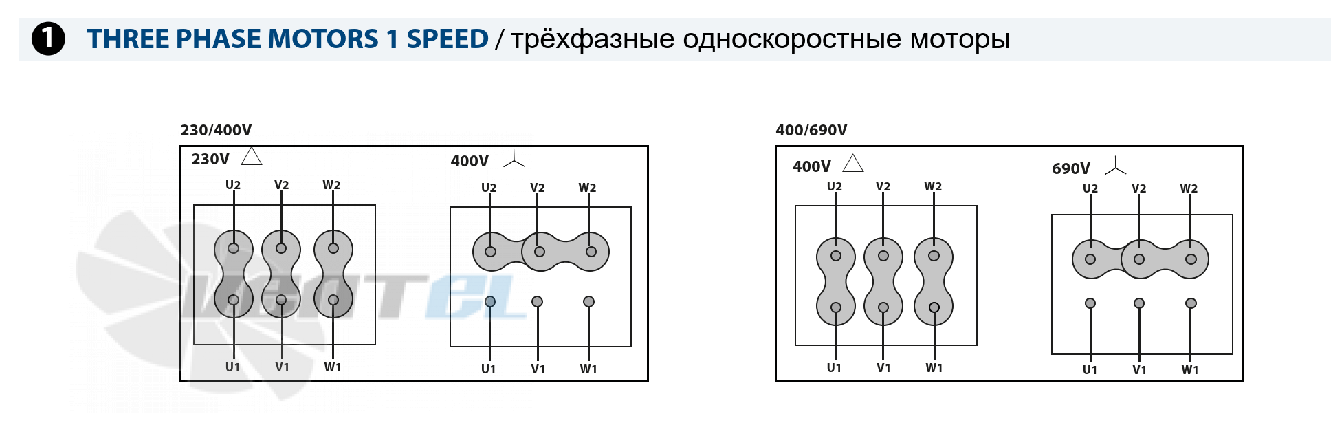 Casals CASALS AAVA 310/P T2 0.25 КВТ - описание, технические характеристики, графики