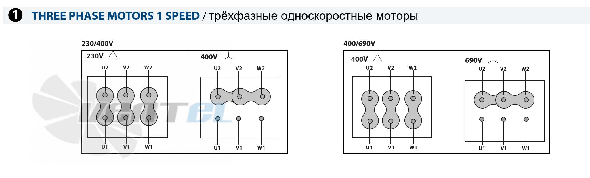 Casals CASALS AAVC/N 500 T2 1.5 КВТ - описание, технические характеристики, графики