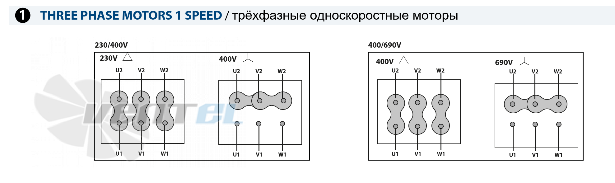 Casals CASALS AAVM/N 350 T2 1.1 КВТ - описание, технические характеристики, графики