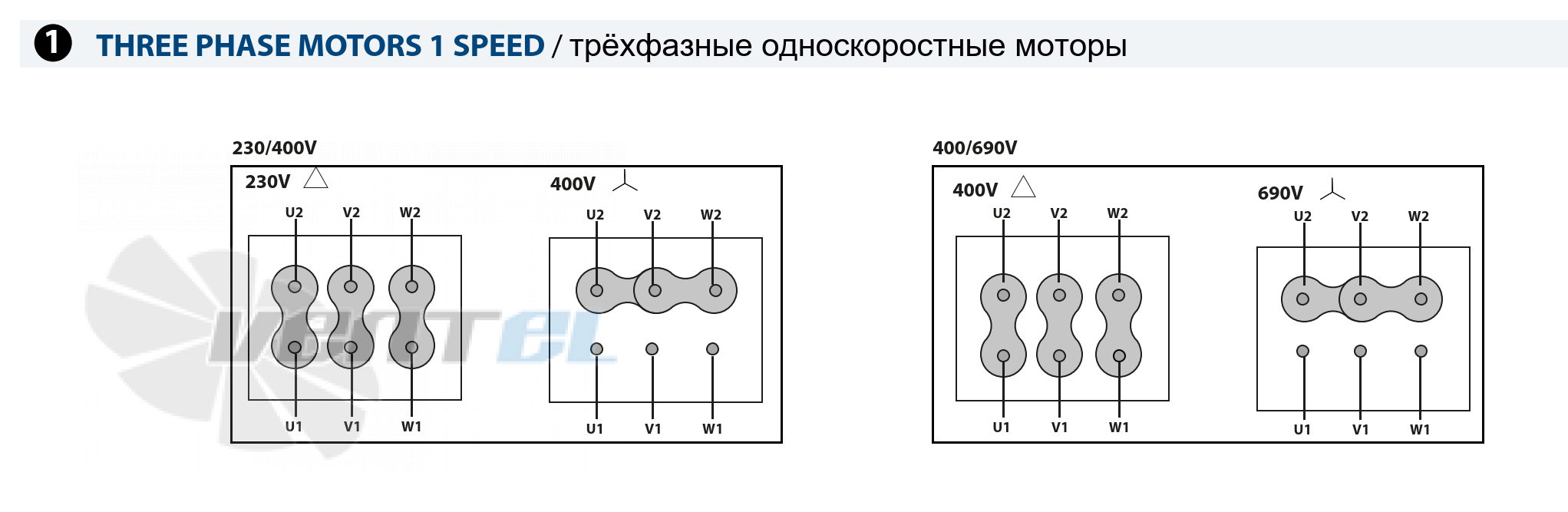 Casals CASALS AAVP/N 400 T2 0.55 КВТ - описание, технические характеристики, графики