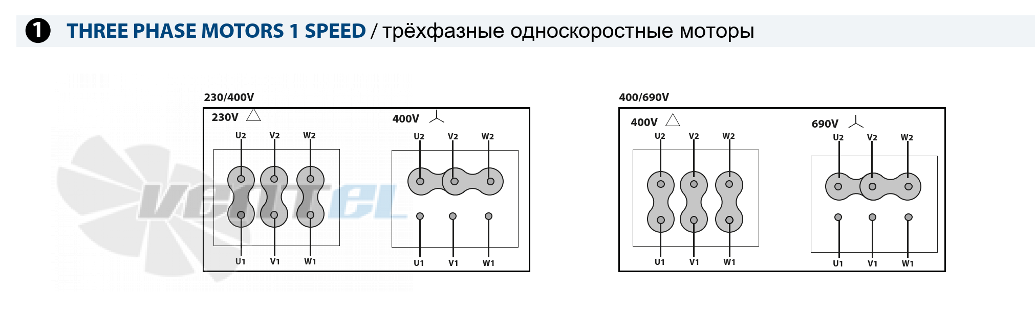 Casals CASALS AAZA 400 T2 0.75 КВТ - описание, технические характеристики, графики