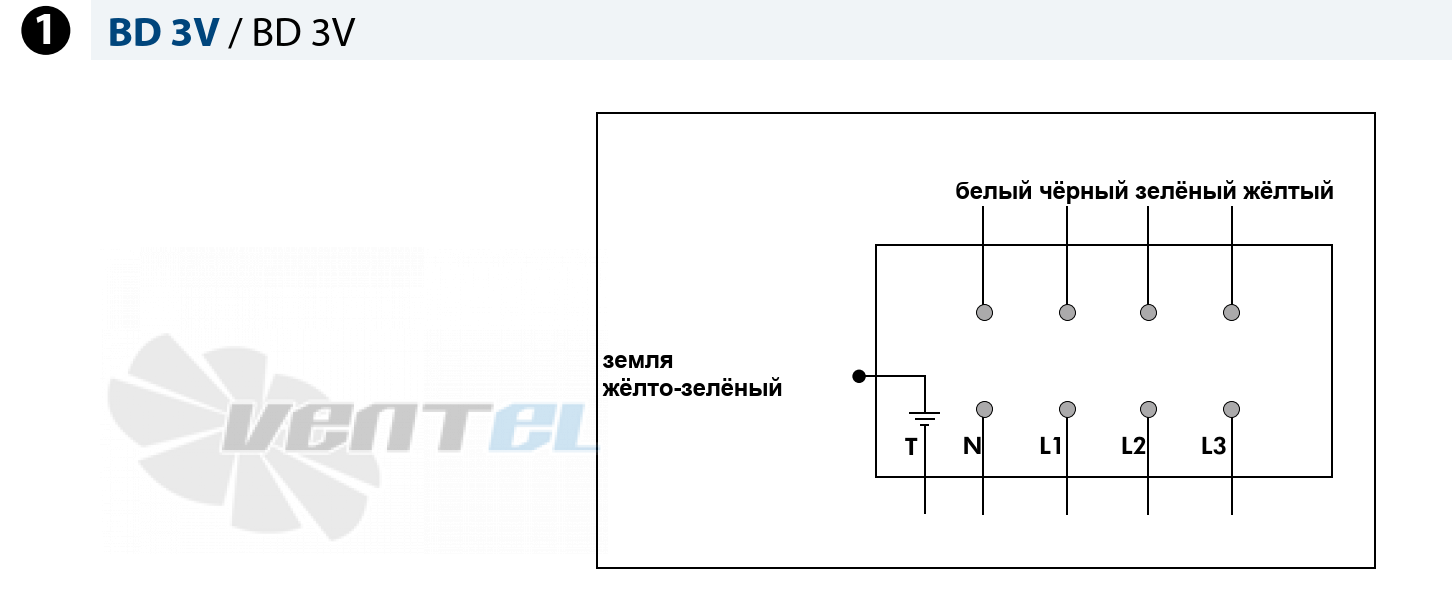 Casals CASALS BD 7/7 M4 0.12 3V КВТ - описание, технические характеристики, графики