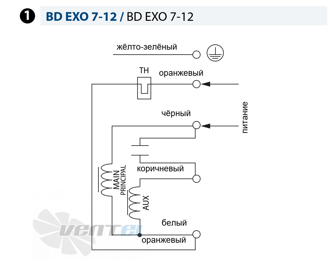 Casals CASALS BD EXO 7/7 M4 0.15 КВТ - описание, технические характеристики, графики