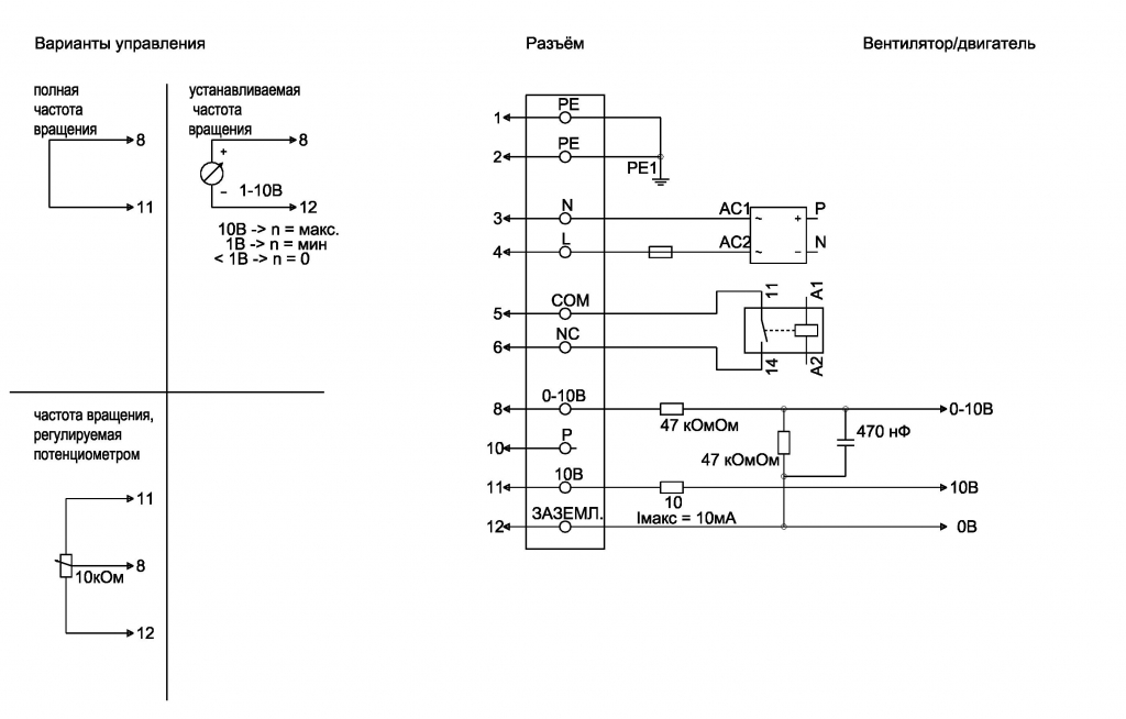 EBMPAPST K3G280RO18A2 - описание, технические характеристики, графики