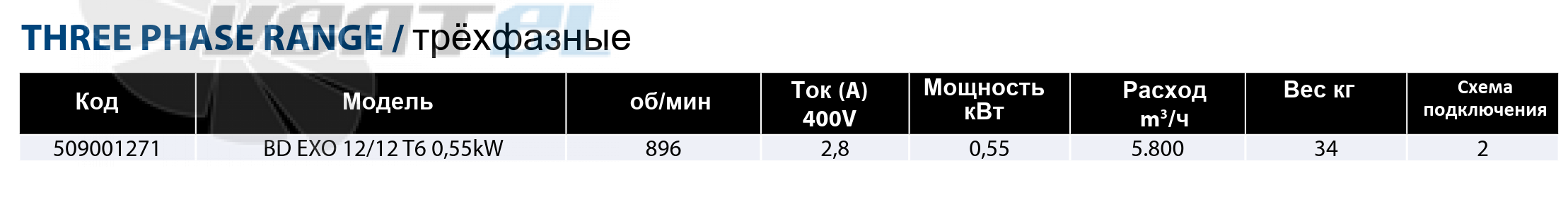 Casals CASALS BD EXO 12/12 T6 0.55 КВТ - описание, технические характеристики, графики