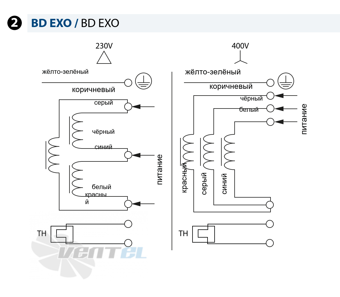 Casals CASALS BD EXO 12/12 T6 0.55 КВТ - описание, технические характеристики, графики