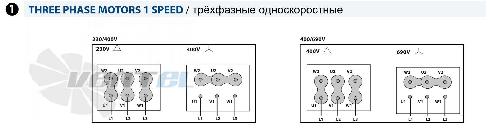 Casals CASALS BVCR-M 15/15 - описание, технические характеристики, графики