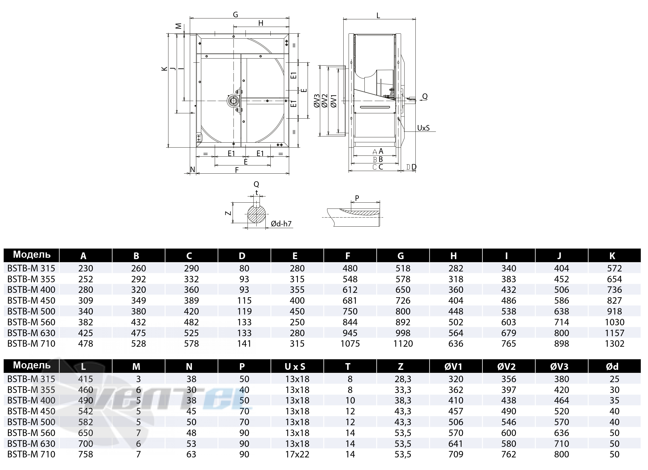 Casals CASALS BSTB-M 400 - описание, технические характеристики, графики