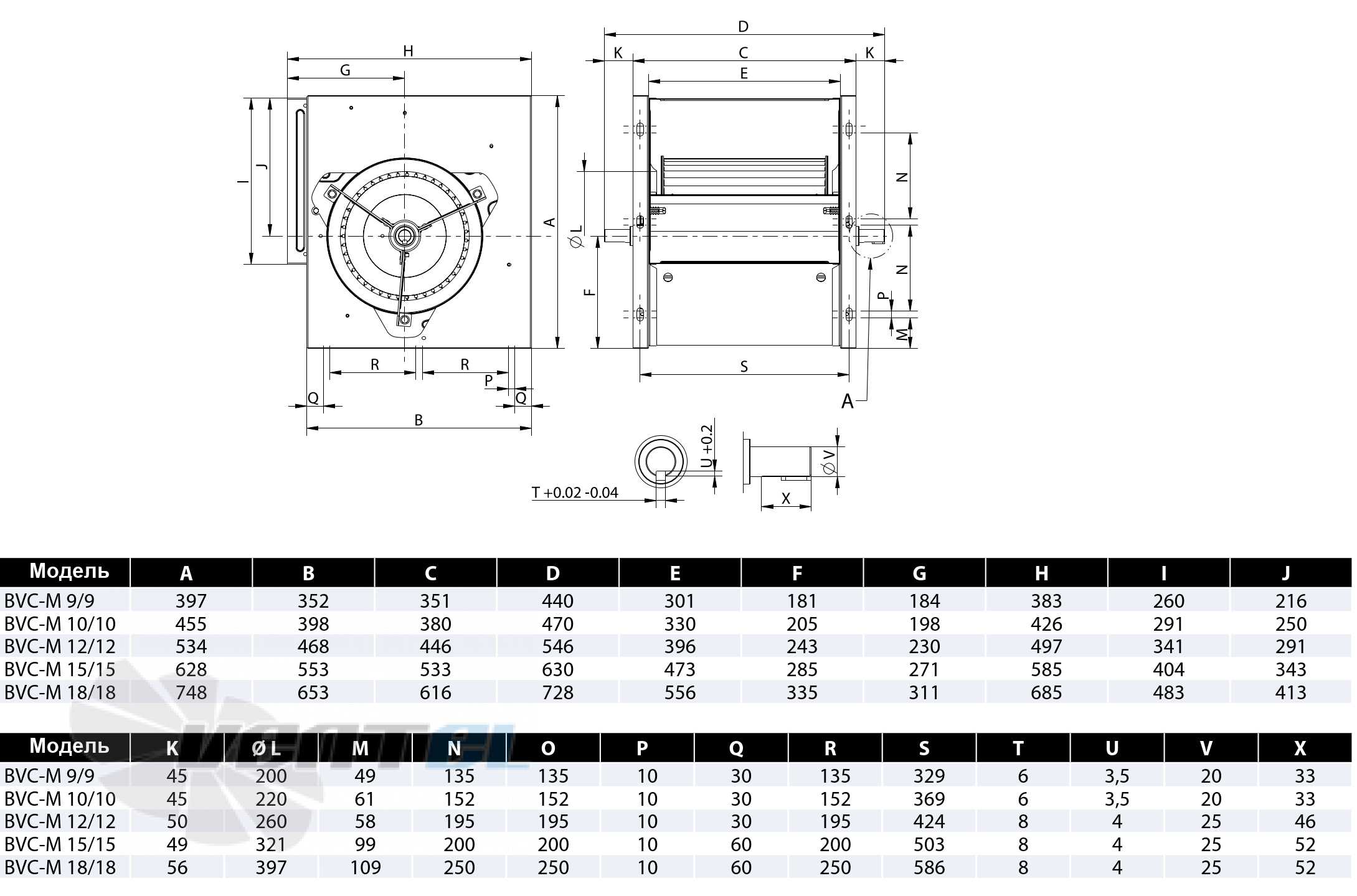 Casals CASALS BVC-M 18/18 - описание, технические характеристики, графики