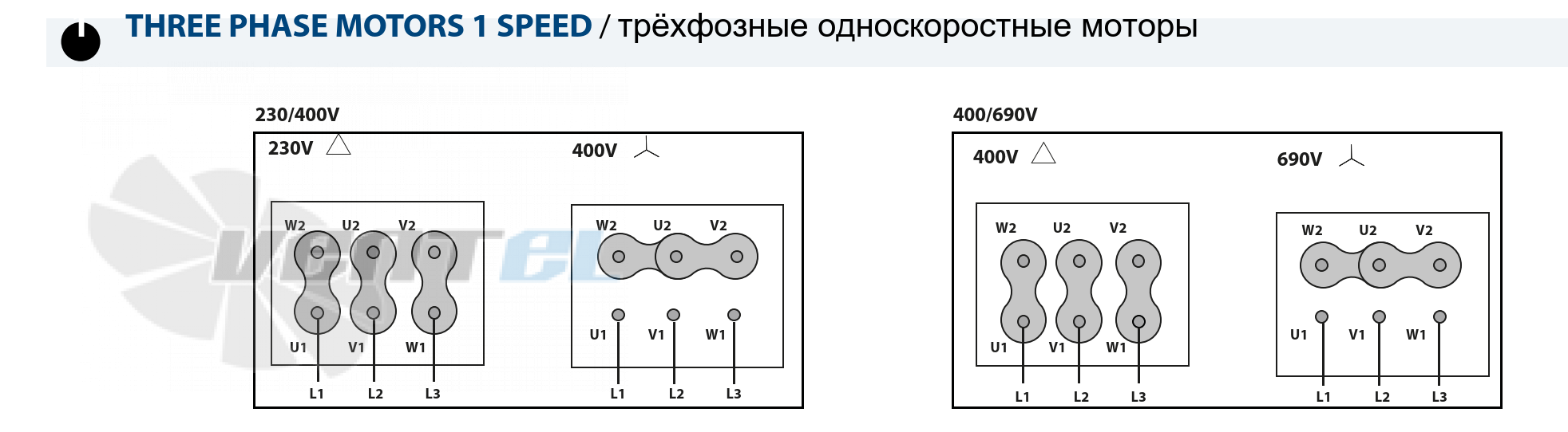 Casals CASALS CLIBOS-TR 452 T4 2.2 КВТ - описание, технические характеристики, графики