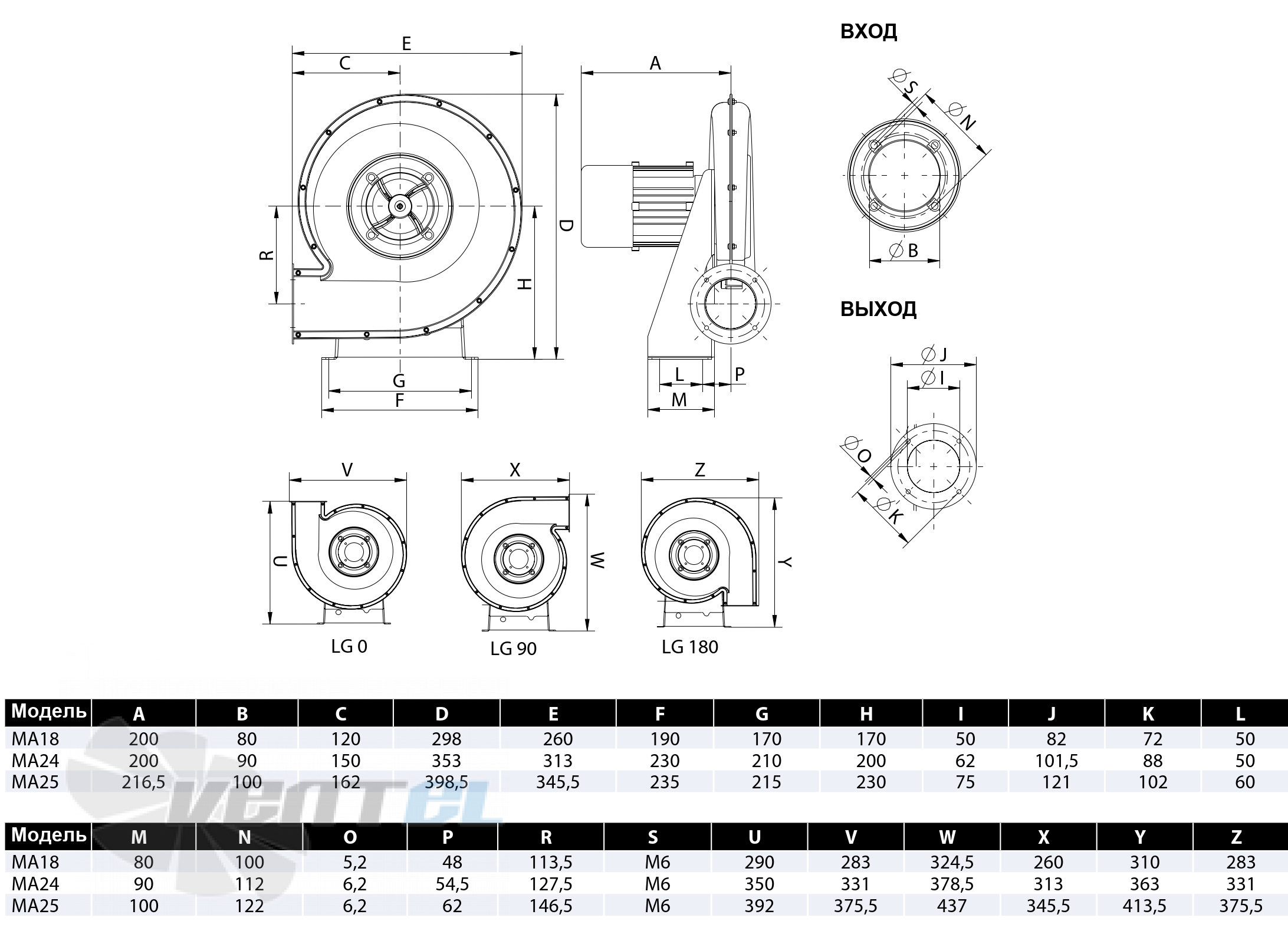 Casals CASALS MA 24 M2 0.09 КВТ - описание, технические характеристики, графики