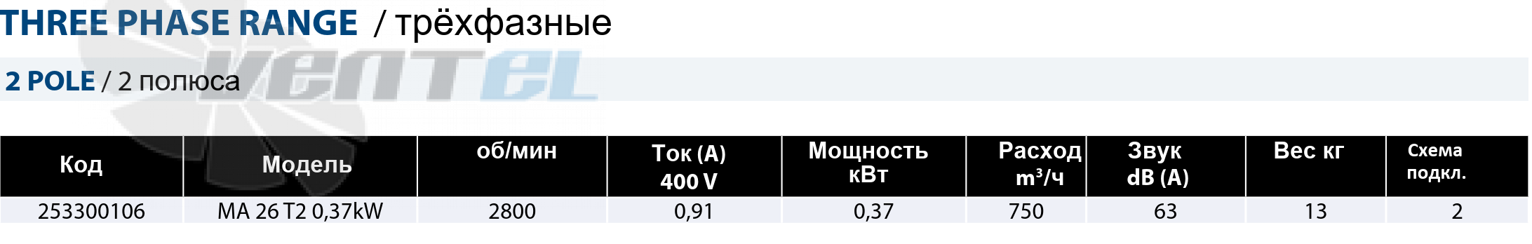 Casals CASALS MA 26 T2 0.37 КВТ - описание, технические характеристики, графики