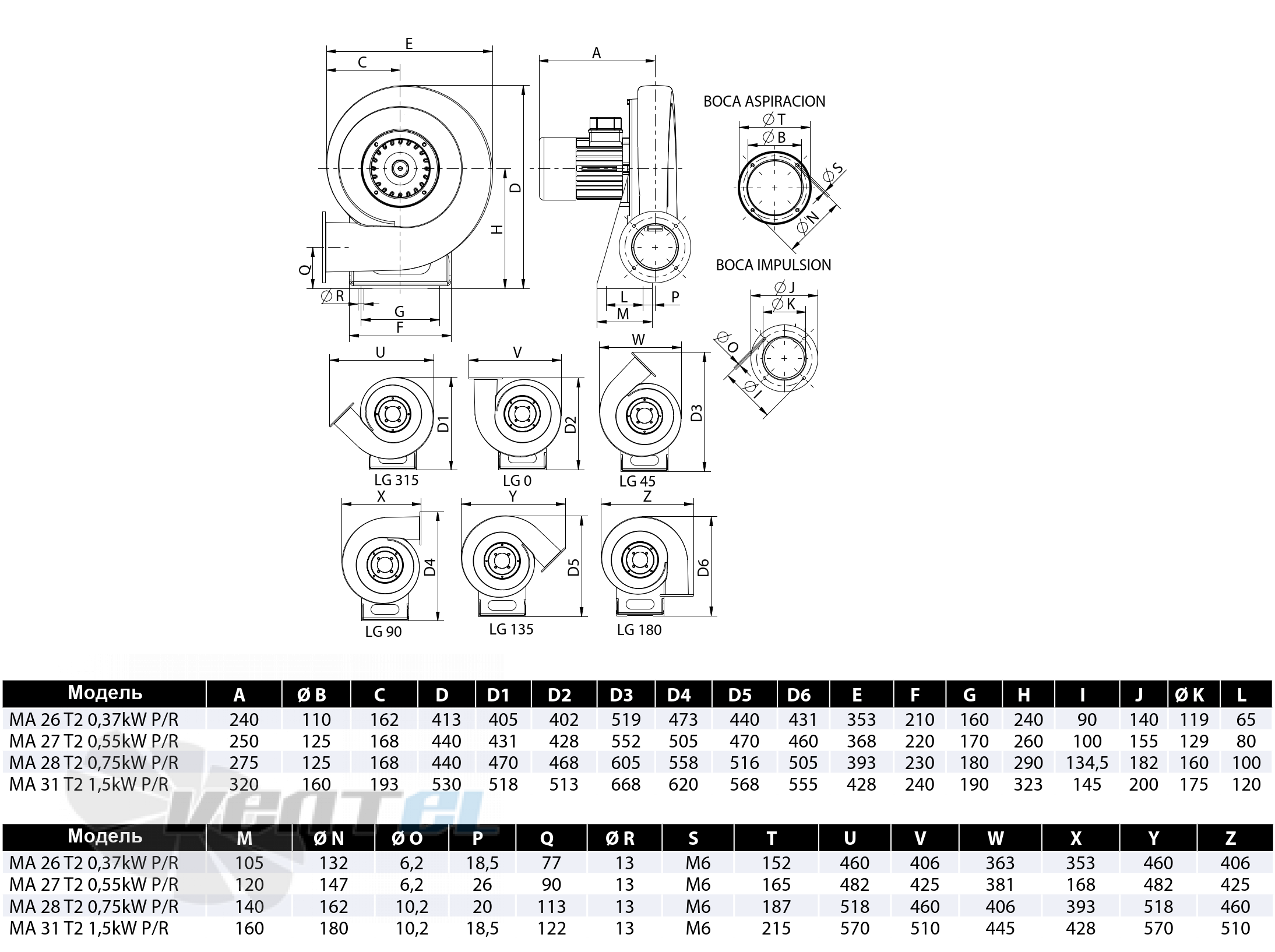 Casals CASALS MA 26 T2 0.37 КВТ P/R - описание, технические характеристики, графики