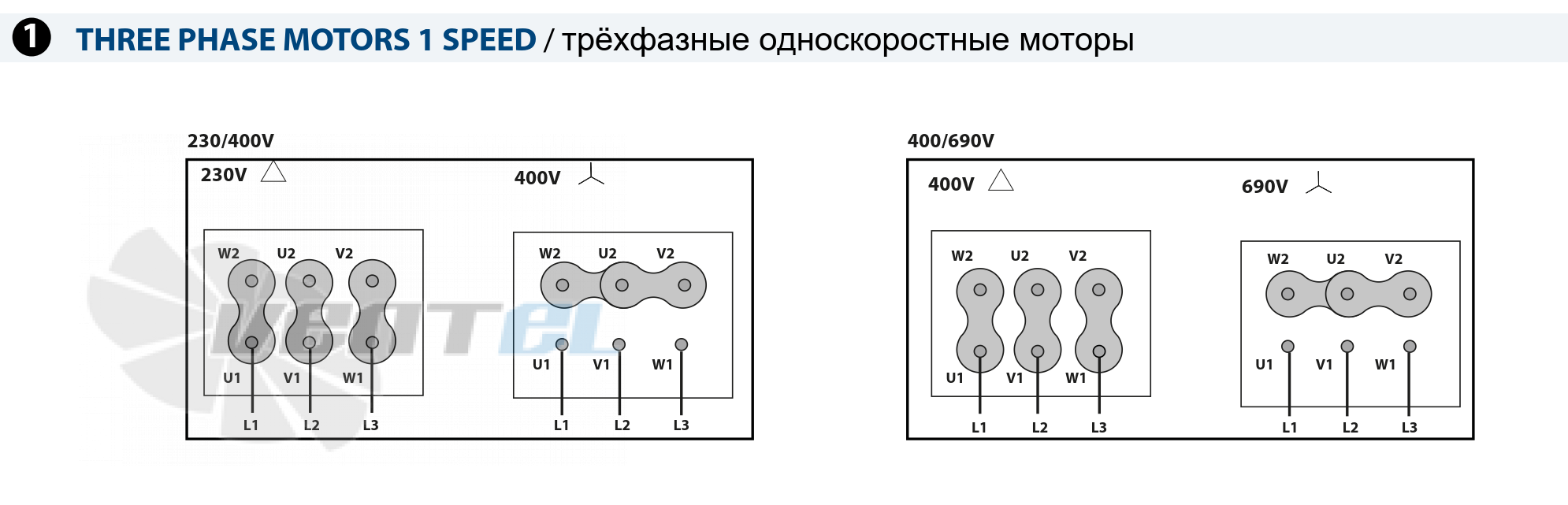 Casals CASALS CIKSTORM 454 T4 1.1 КВ - описание, технические характеристики, графики