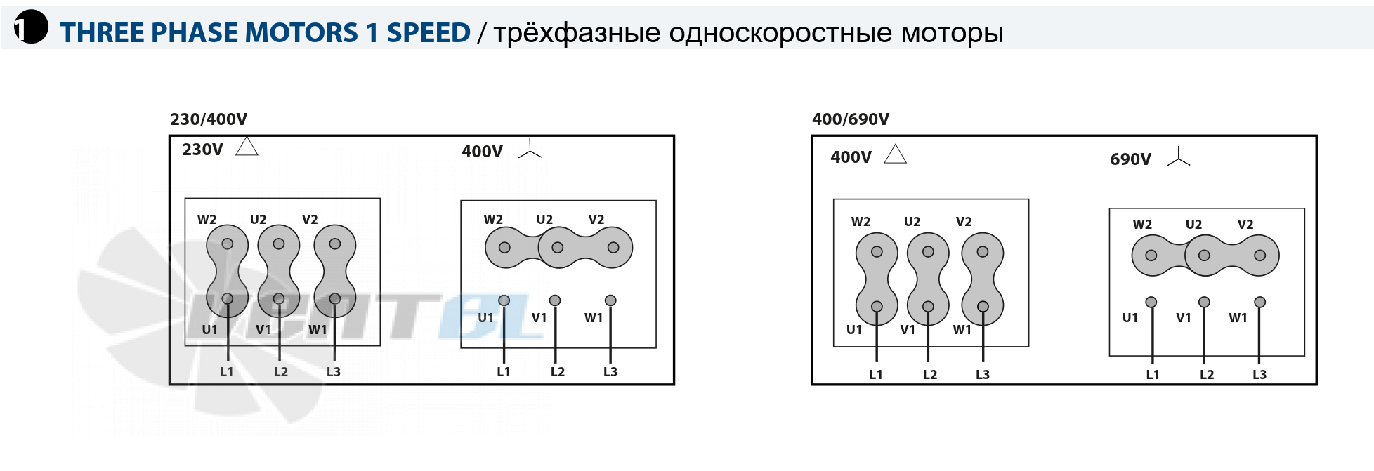 Casals CASALS CLIBOS 454 T4 1.1 КВТ - описание, технические характеристики, графики