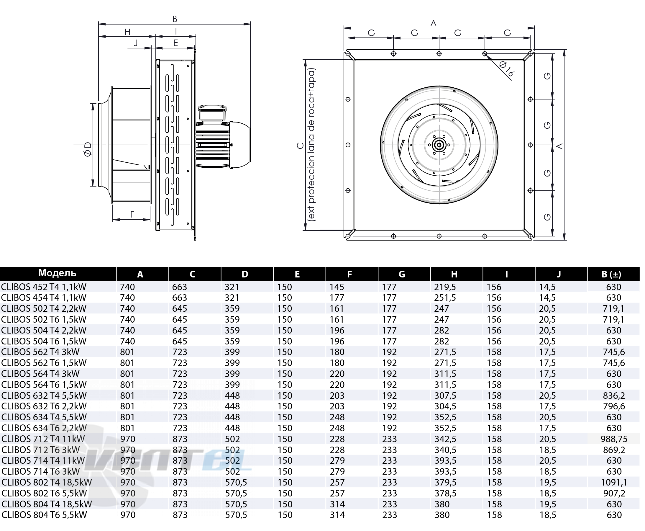 Casals CASALS CLIBOS 502 T4 2.2 КВТ - описание, технические характеристики, графики