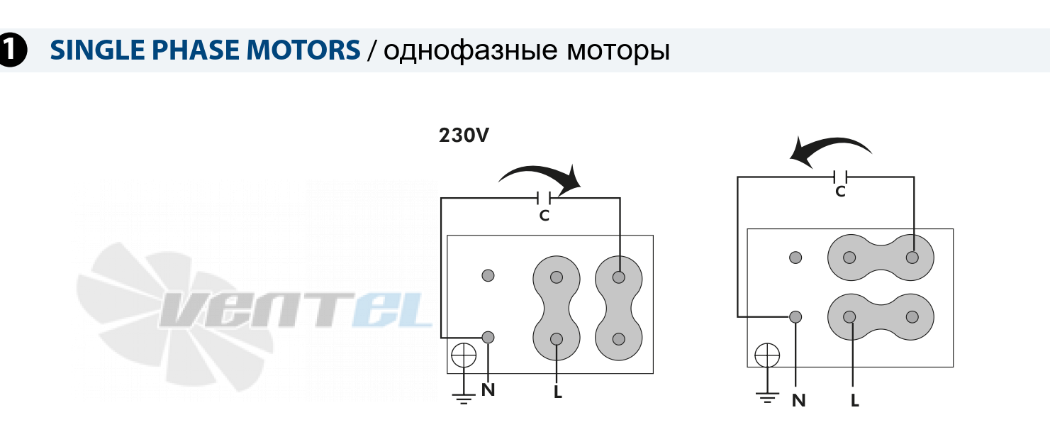 Casals CASALS MB 14/5 M2 0.25 КВТ - описание, технические характеристики, графики