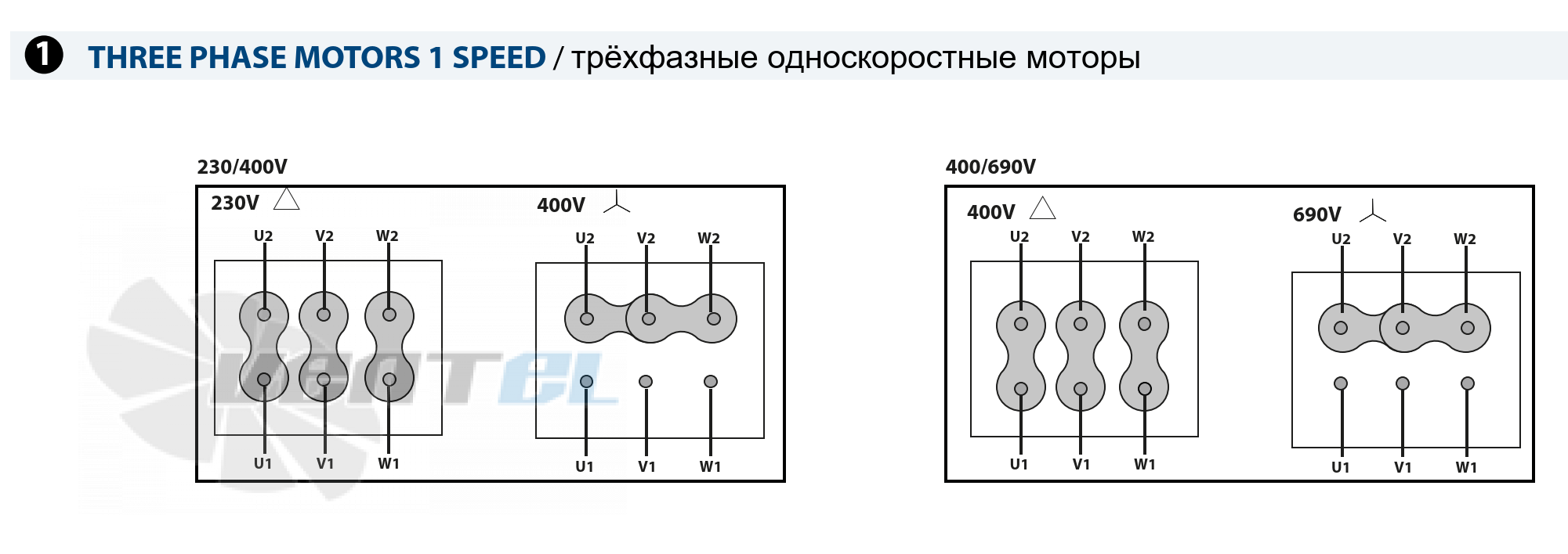 Casals CASALS MBGR 401 T2 2.2 КВТ - описание, технические характеристики, графики