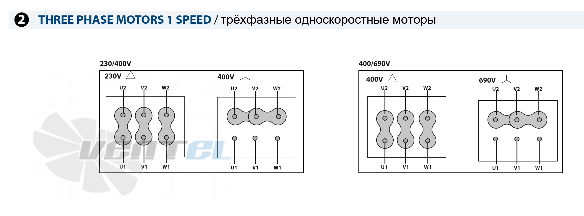 Casals CASALS MB 14/5 T2 0.25 КВТ - описание, технические характеристики, графики