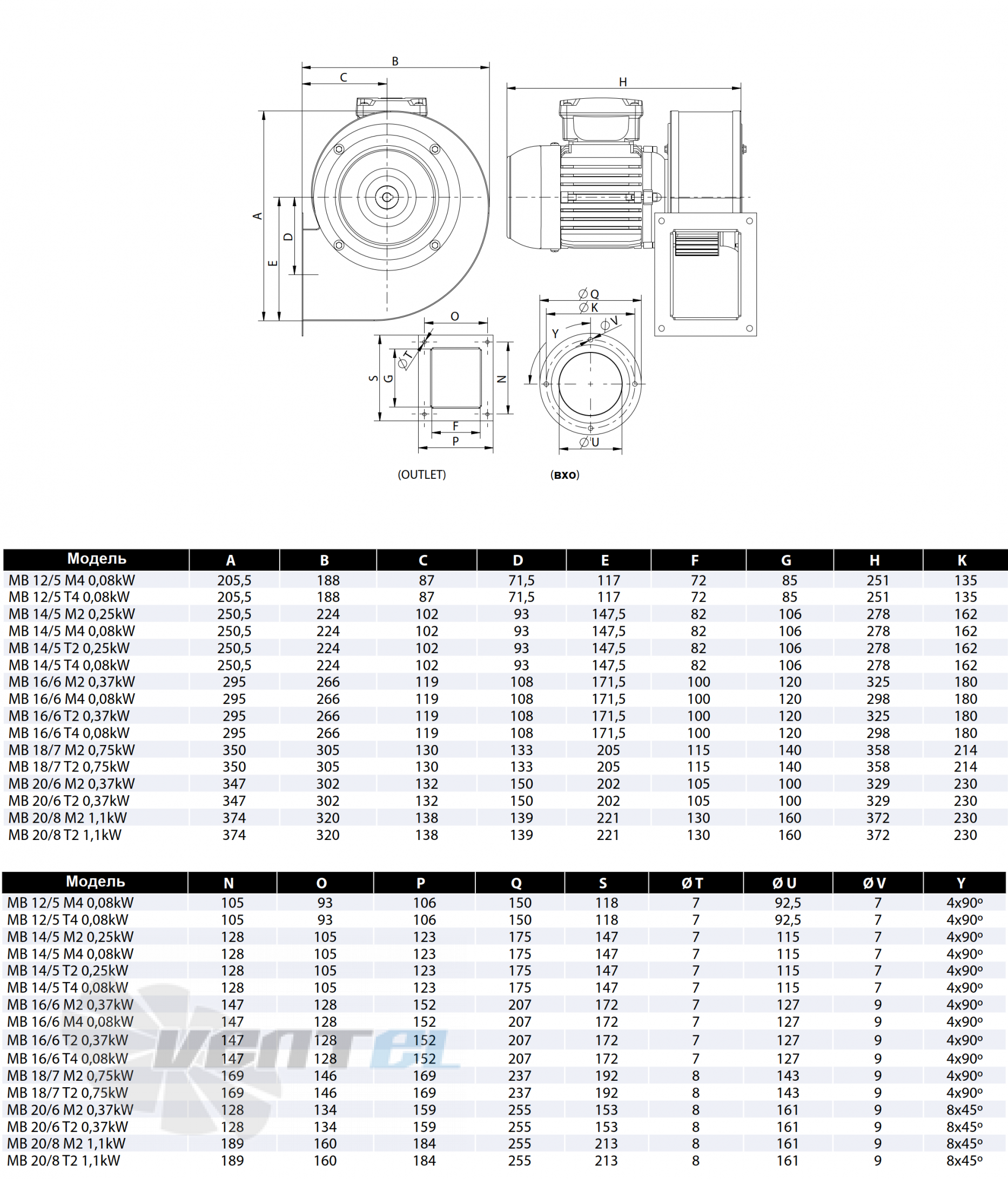 Casals CASALS MB 16/6 T2 0.37 КВТ - описание, технические характеристики, графики