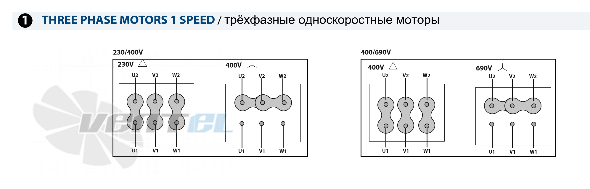 Casals CASALS MB 25/10 T2 2.2 КВТ - описание, технические характеристики, графики