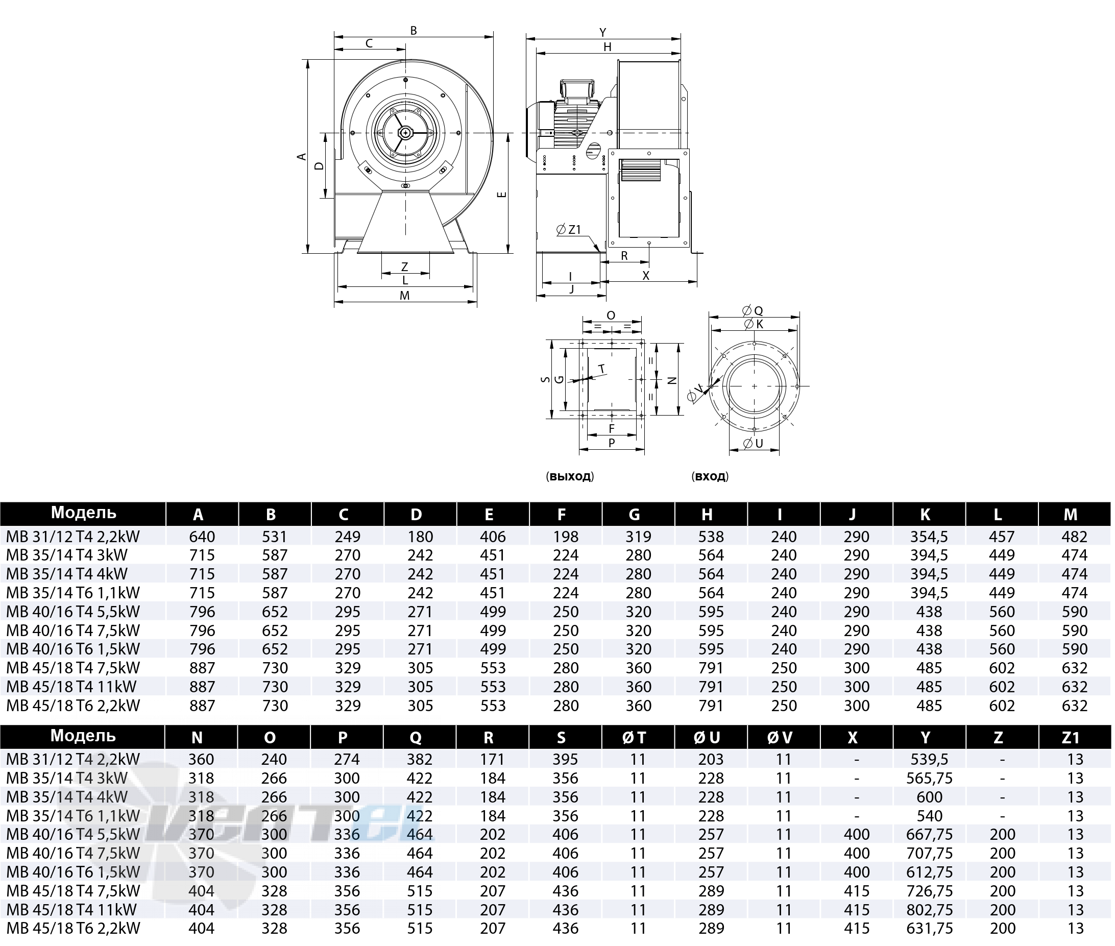 Casals CASALS MB 35/14 T4 3 КВТ - описание, технические характеристики, графики