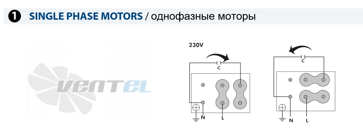 Casals CASALS MBС 28/11 M6 0.75 КВТ - описание, технические характеристики, графики