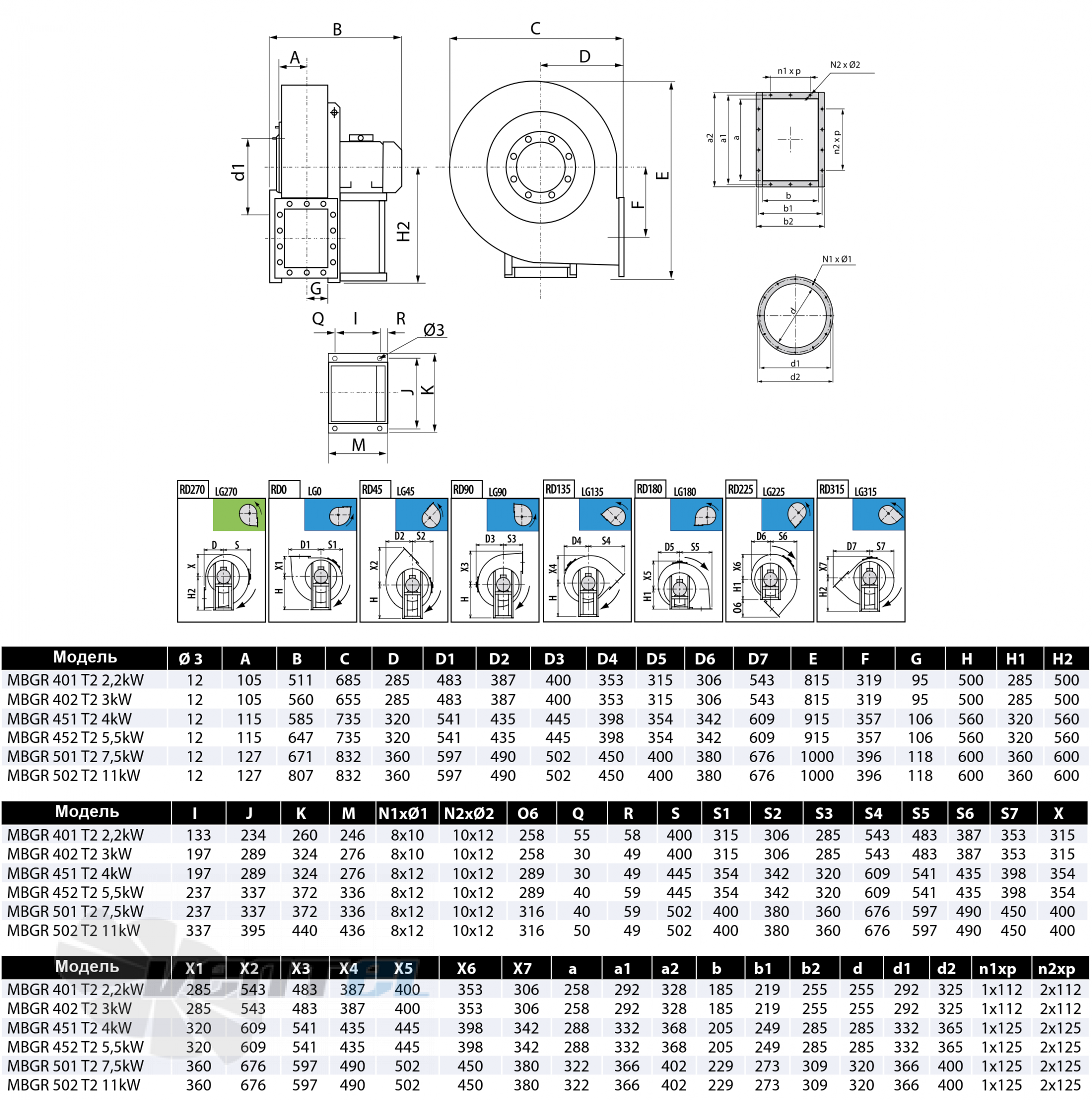 Casals CASALS MBGR 451 T2 4 КВТ - описание, технические характеристики, графики