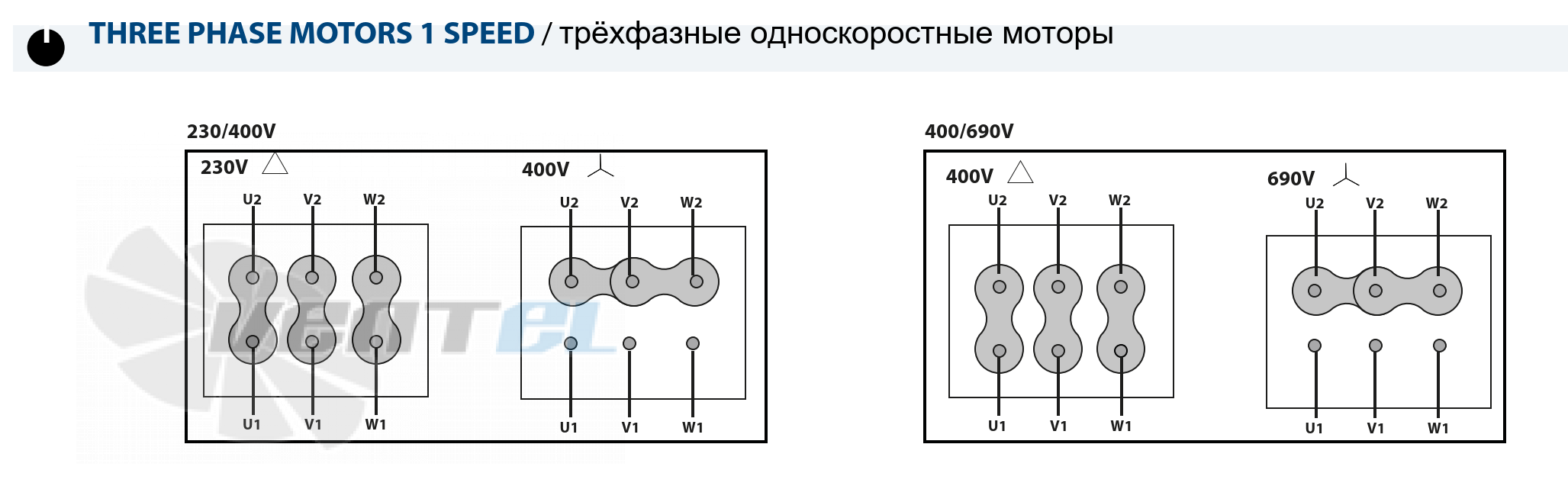 Casals CASALS MBСA 220 T4 0,18 КВТ - описание, технические характеристики, графики