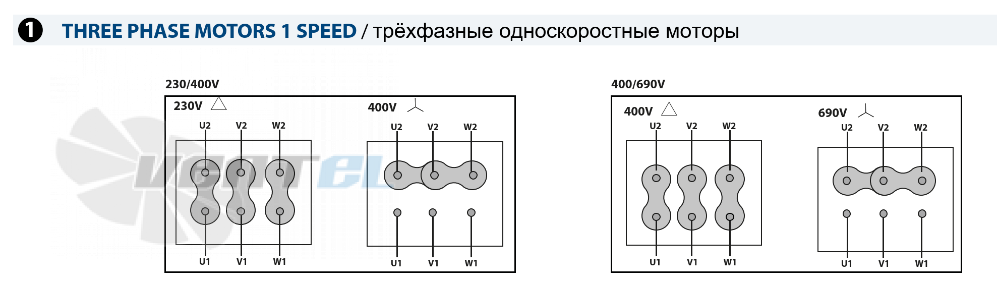 Casals CASALS MBP 25 T2 0.37 КВТ - описание, технические характеристики, графики