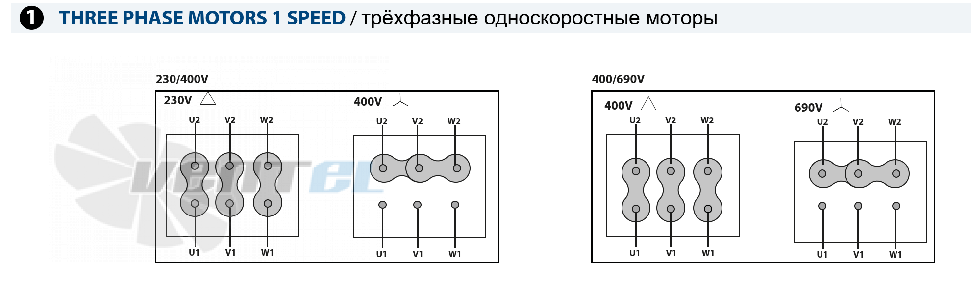 Casals CASALS MB 22/9 T2 1.1 КВТ P/R - описание, технические характеристики, графики