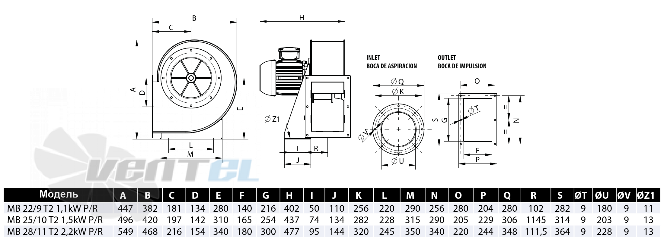 Casals CASALS MB 25/10 T2 1.5 КВТ P/R - описание, технические характеристики, графики