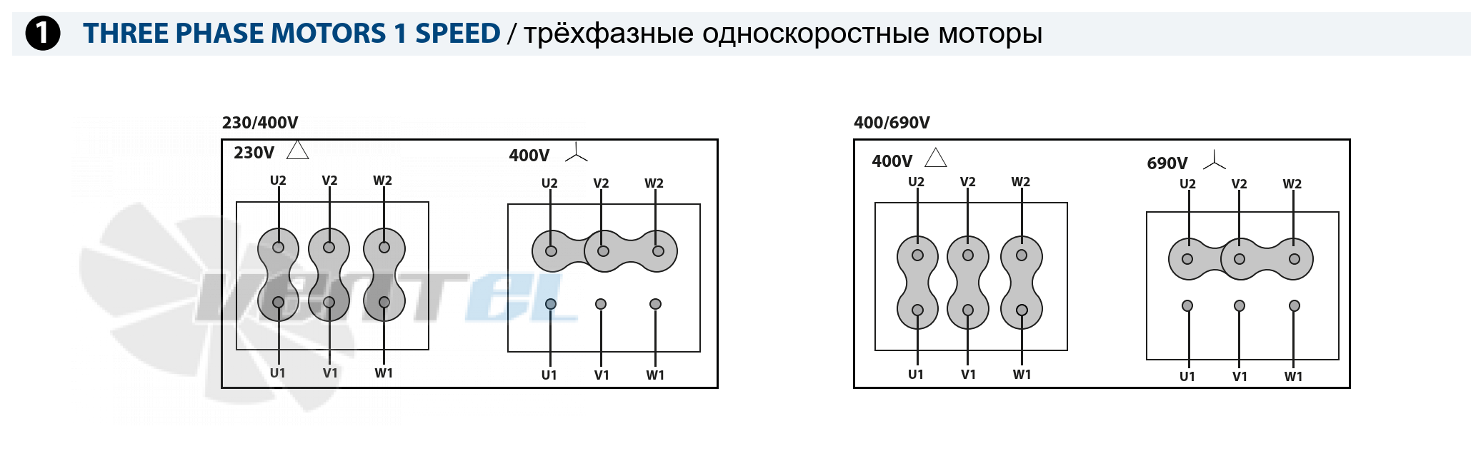 Casals CASALS MBRU 250 T2 0.37 КВТ - описание, технические характеристики, графики