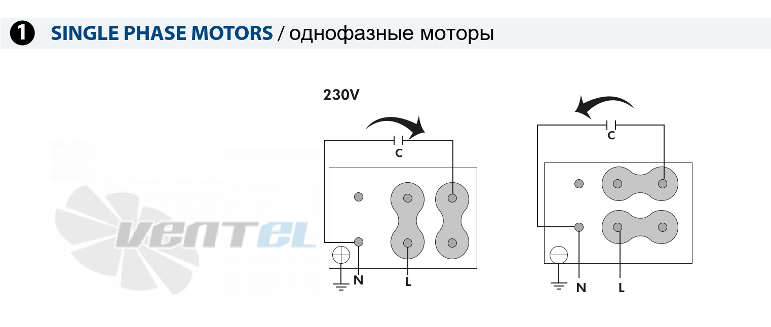 Casals CASALS MDI 10/5 M2 0.09 КВТ - описание, технические характеристики, графики