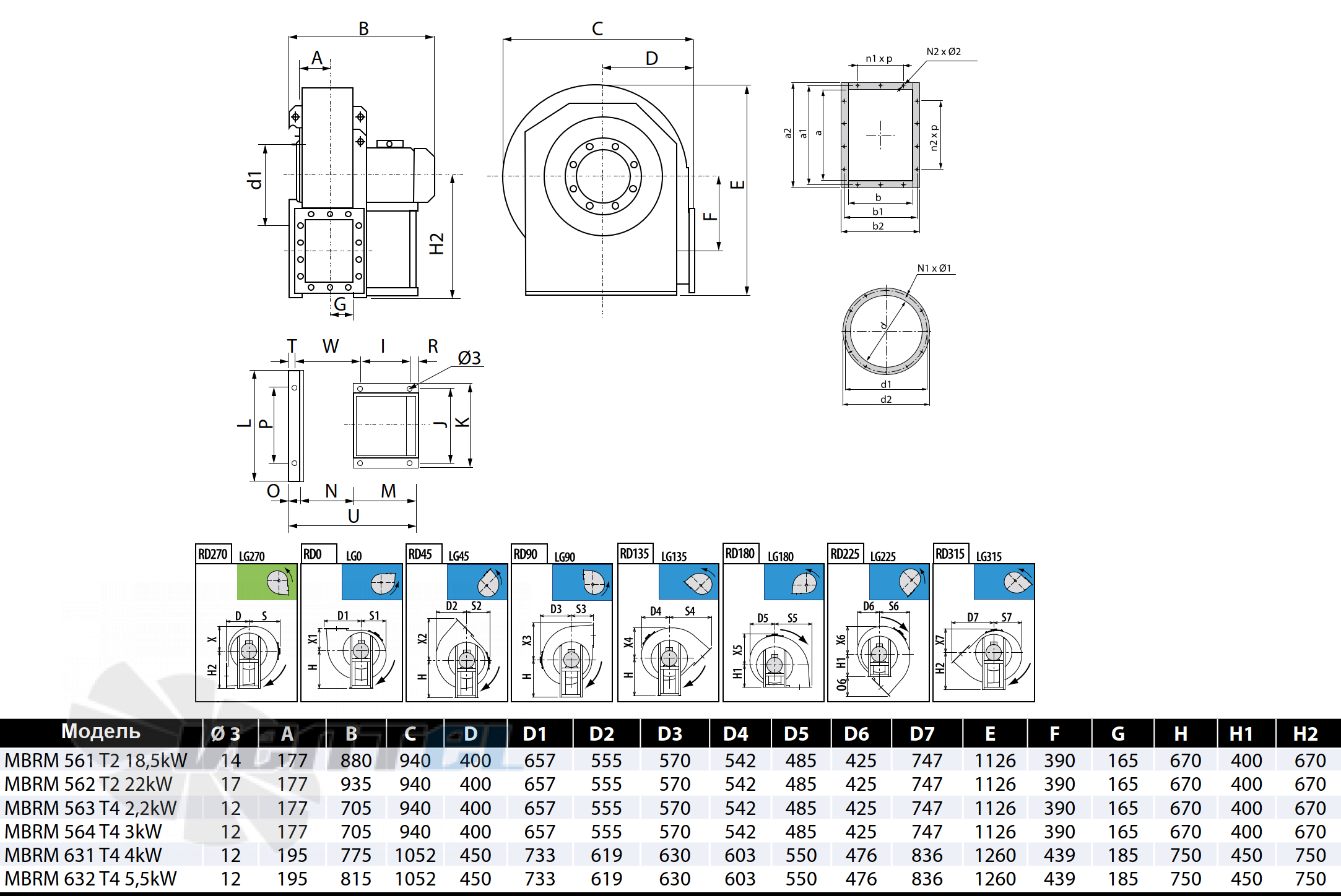 Casals CASALS MBRM 561 T2 18,5 КВТ - описание, технические характеристики, графики