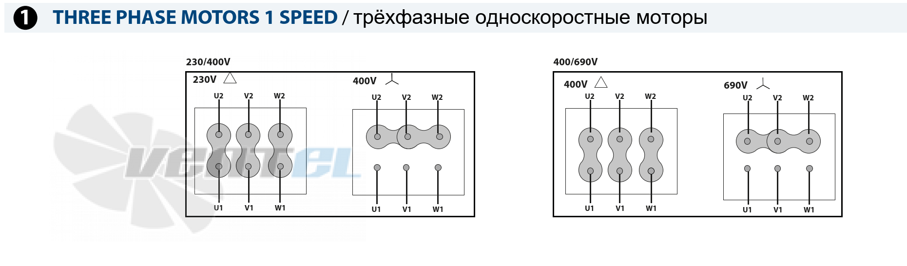 Casals CASALS MBRM 564 T4 3 КВТ - описание, технические характеристики, графики