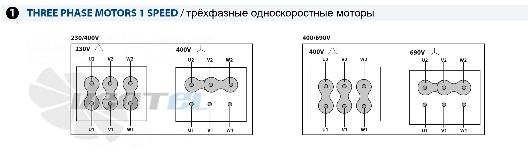 Casals CASALS MTGR 400 - описание, технические характеристики, графики