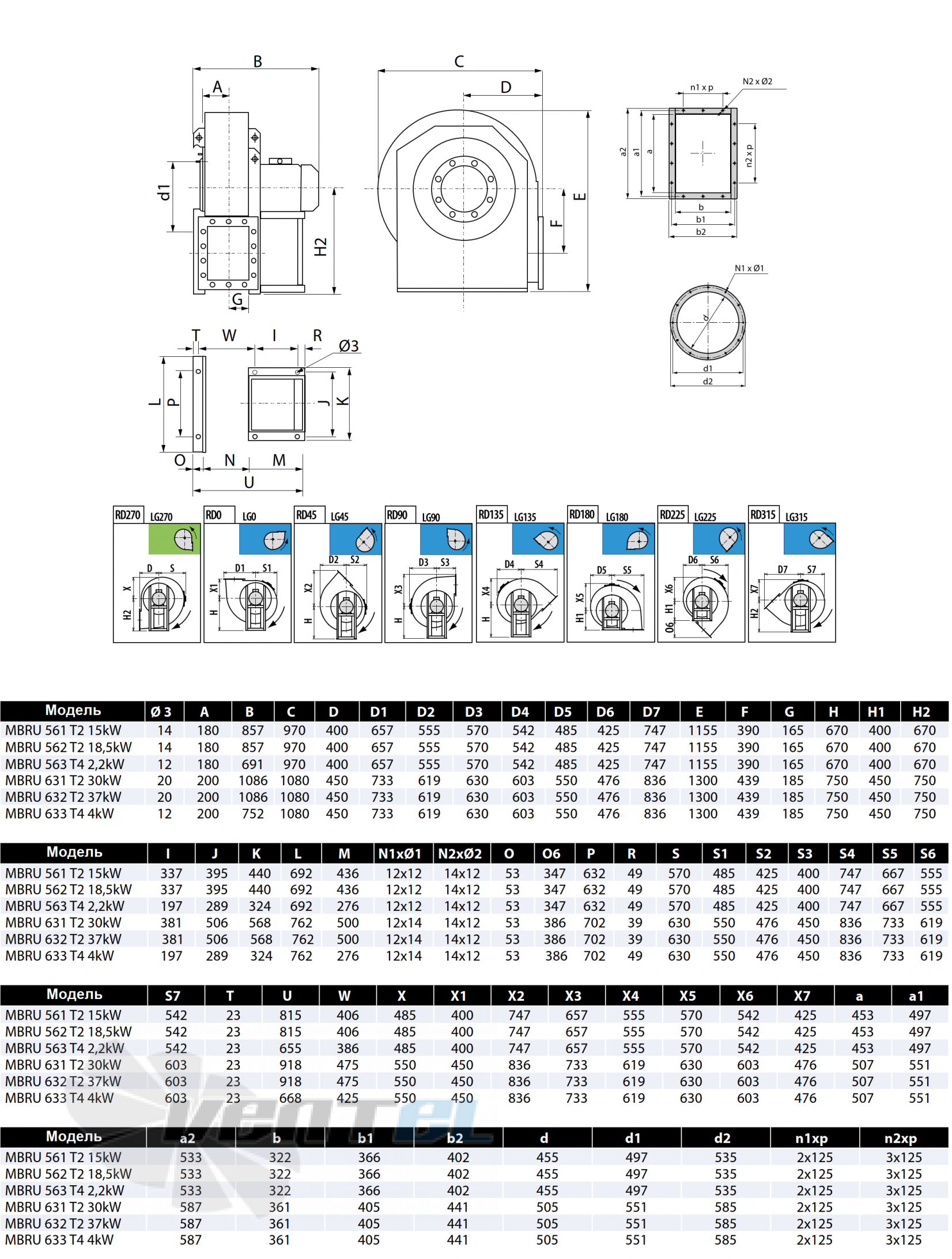 Casals CASALS MBRU 561 T2 15 КВТ - описание, технические характеристики, графики