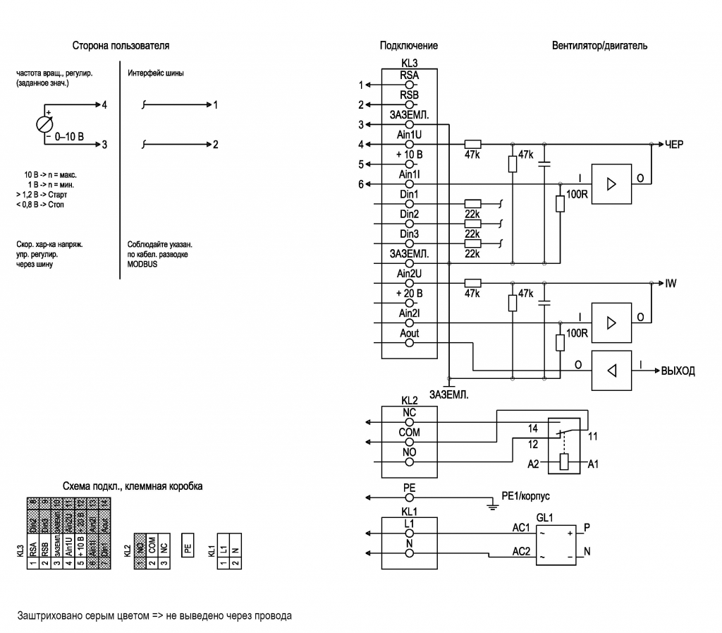 EBMPAPST K3G310AX5422 - описание, технические характеристики, графики