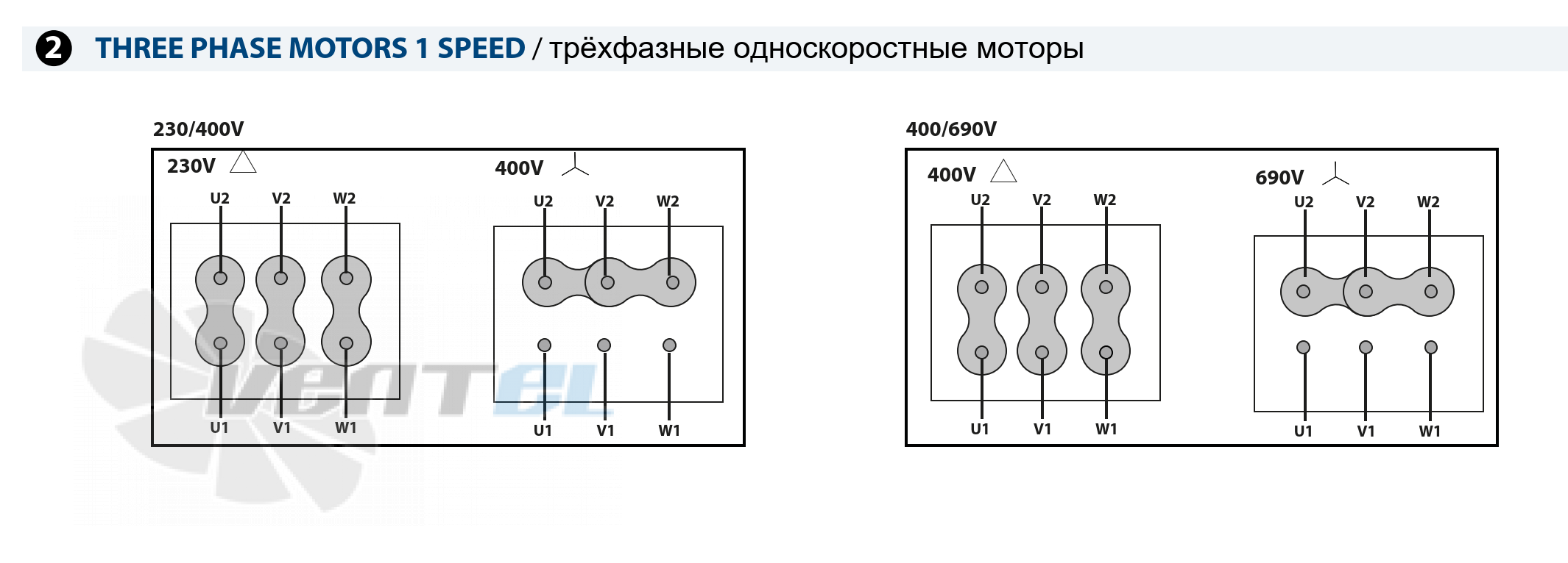 Casals CASALS MDI 10/5 T2 0.09 КВТ - описание, технические характеристики, графики