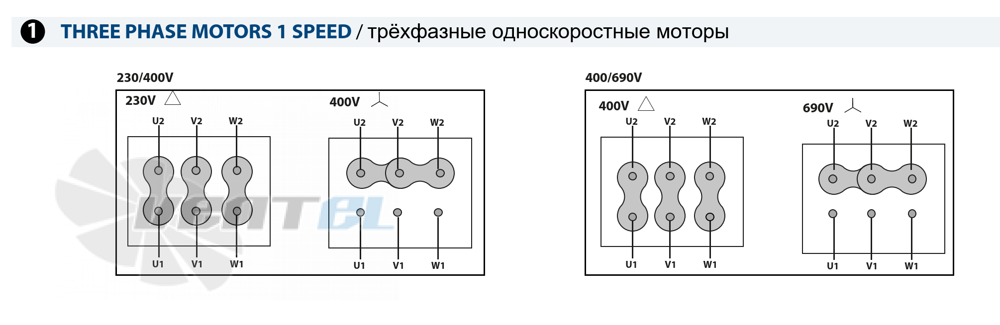 Casals CASALS MTRU 250 - описание, технические характеристики, графики