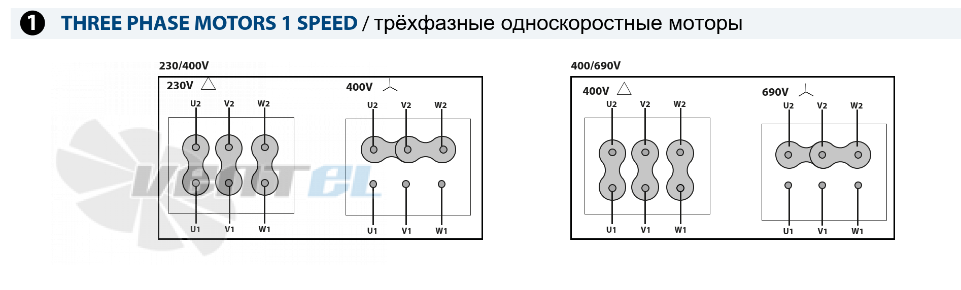 Casals CASALS MTZM 250 P/R - описание, технические характеристики, графики