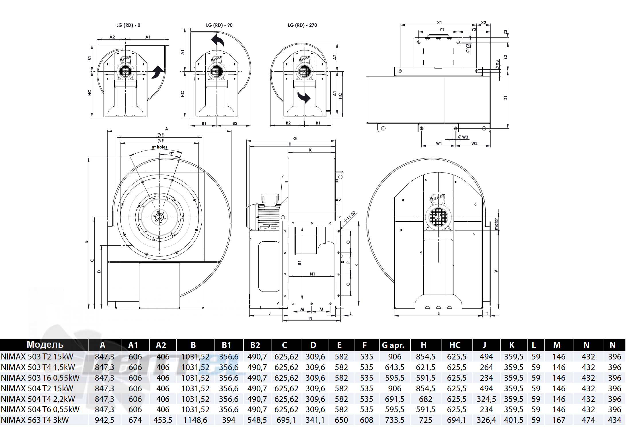 Casals CASALS NIMAX 503 T2 15 КВТ - описание, технические характеристики, графики