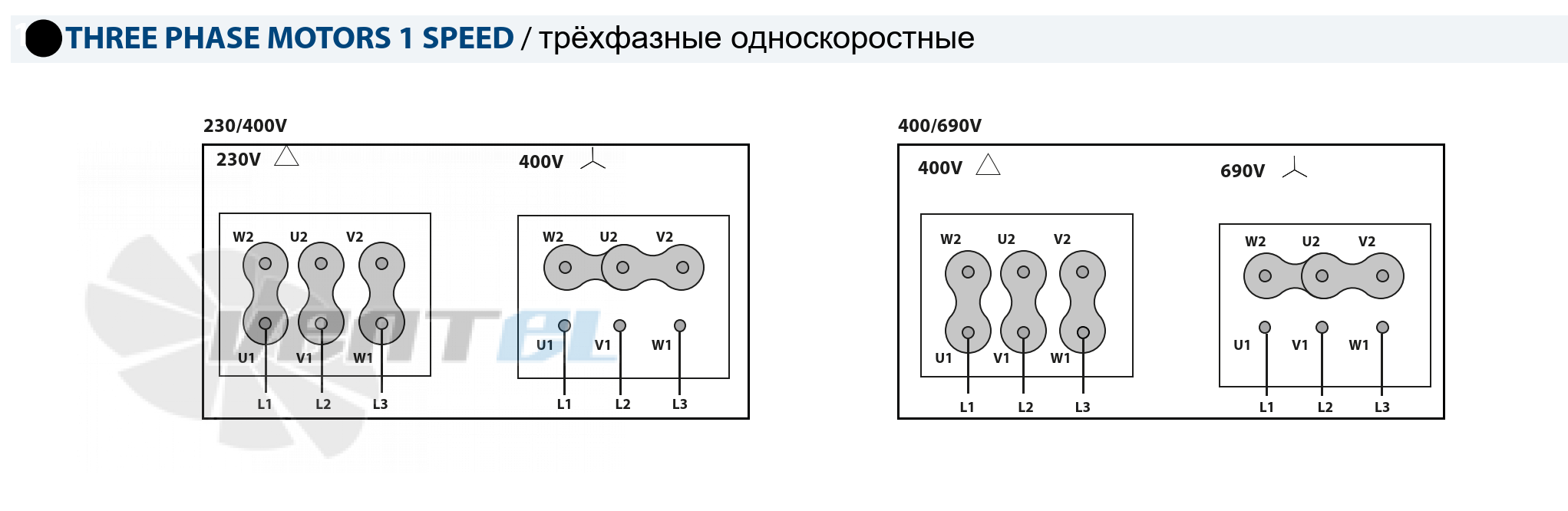 Casals CASALS NIMAX 453 T4 1.1 КВТ - описание, технические характеристики, графики
